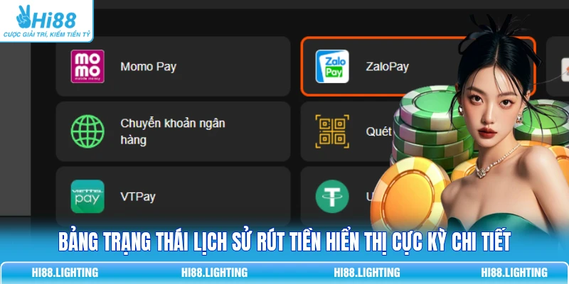 Lịch Sử Rút Tiền - Hướng Dẫn Tra Cứu Nhanh Chóng Tại Hi88 Bảng trạng thái lịch sử rút tiền hiển thị cực kỳ chi tiết