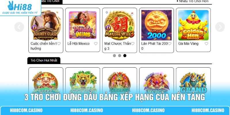 NS Điện Tử Với 300+ Game Nổ Hũ Và Hành Trình Phát Triển 3 trò chơi đứng đầu bảng xếp hạng của nền tảng