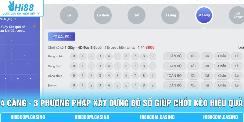 4 Càng - 3 Phương Pháp Xây Dựng Bộ Số Giúp Chốt Kèo Hiệu Quả 4 Càng - 3 Phương Pháp Xây Dựng Bộ Số Giúp Chốt Kèo Hiệu Quả