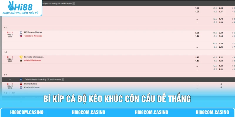 Cá Cược Khúc Côn Cầu - Top 4 Các Loại Kèo Và Kinh Nghiệm Bí kíp cá độ kèo khúc côn cầu dễ thắng