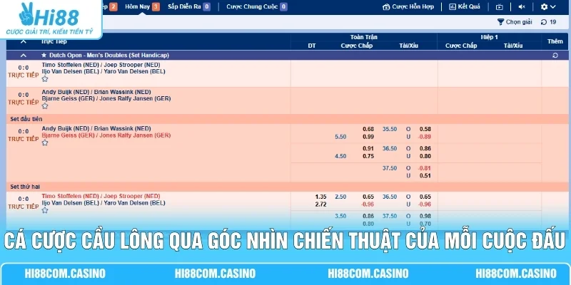 Cá Cược Cầu Lông - Giải Mã Sức Hút Từ Màn So Tài Tốc Độ Cá cược cầu lông qua góc nhìn chiến thuật của mỗi cuộc đấu
