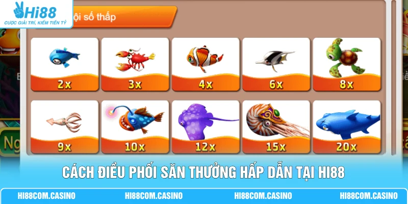 MG Vạn Đạt Kim Phúc Bảo Bối | Quay Chuẩn Ôm Trọn X888 Cách điều phối săn thưởng hấp dẫn tại Hi88