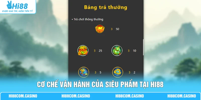 Chậu Phúc Đầy - Tìm Hiểu Sự Thật Về Tựa Game Hot Nhất Cơ chế vận hành của siêu phẩm tại Hi88