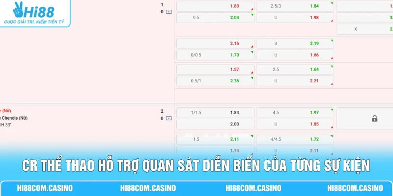 CR Thể Thao - Điểm Nổi Bật Giúp Trải Nghiệm Cuốn Hút CR thể thao hỗ trợ quan sát diễn biến của từng sự kiện