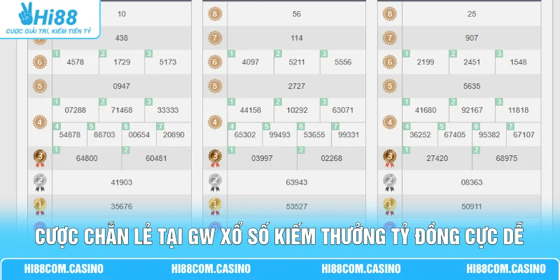 Trải Nghiệm GW Xổ Số Đẳng Cấp Cơ Hội Kiếm 100 Triệu Đồng Cược chẵn lẻ tại GW xổ số kiếm thưởng tỷ đồng cực dễ