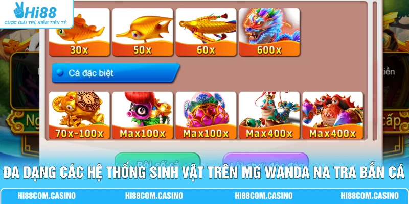 MG Wanda Na Tra Bắn Cá | Hạ Boss Lớn Săn Thưởng X500 Đa dạng các hệ thống sinh vật trên MG Wanda Na Tra Bắn Cá