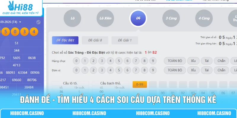 Đánh Đề - Tìm Hiểu 4 Cách Soi Cầu Dựa Trên Thống Kê Đánh Đề - Tìm Hiểu 4 Cách Soi Cầu Dựa Trên Thống Kê