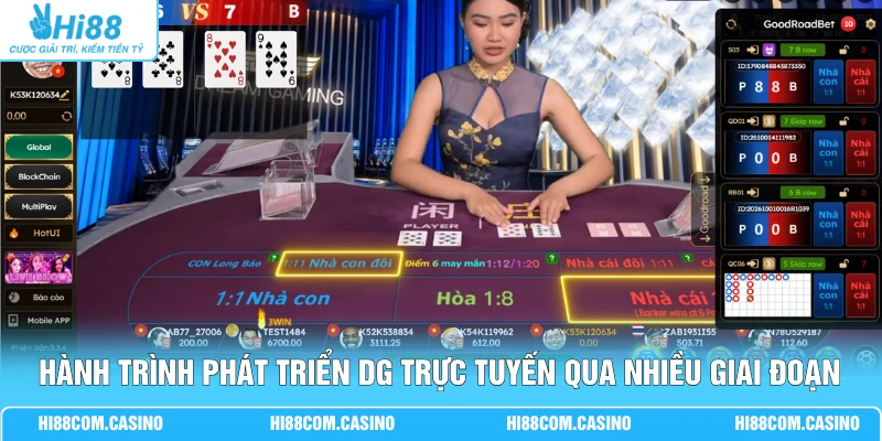 DG Trực Tuyến - Sảnh Casino Chuẩn 4K Thưởng 99% Cực Khủng Hành trình phát triển DG trực tuyến qua nhiều giai đoạn