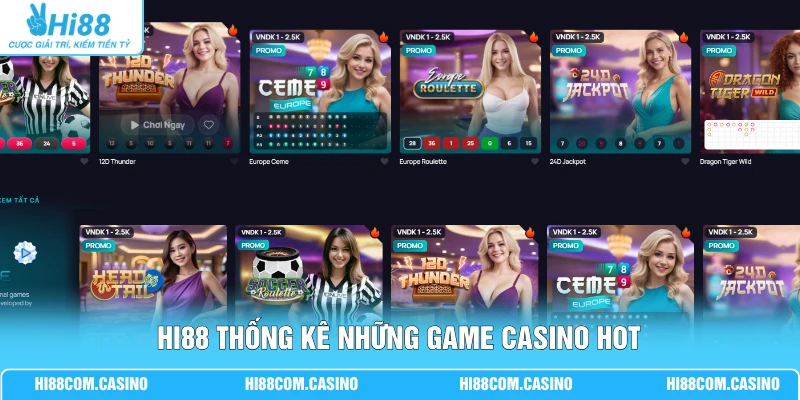 IDN Trực Tuyến - Hành Trình 10 Năm Và 50+ Game Đặc Sắc Hi88 thống kê những game casino hot