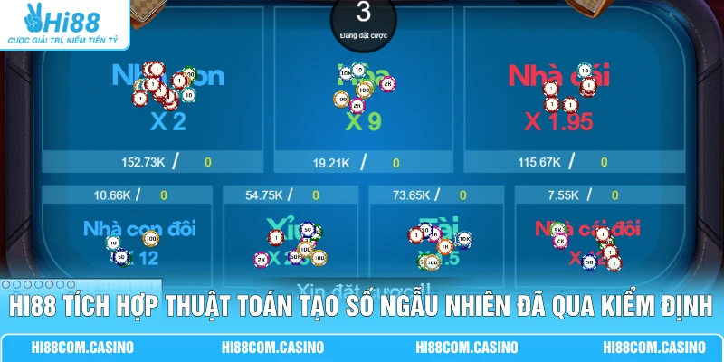 R88 Game Bài 3D Hi88 | Top 4 Trò Chơi Hot Cùng Mẹo Hay Hi88 tích hợp thuật toán tạo số ngẫu nhiên đã qua kiểm định