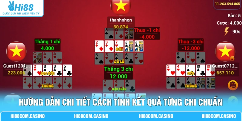 Mậu Binh - Mốc 100K, 500K Và 1 Triệu Có Gì Đặc Biệt? Hướng dẫn chi tiết cách tính kết quả từng chi chuẩn