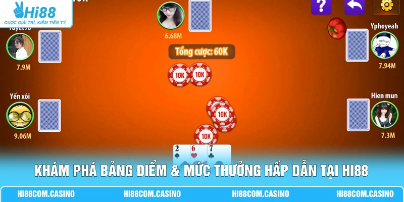 Bài Cào - 3 Lá Bài, Mức Thưởng Có Thể Lên Đến 1 Triệu Khám phá bảng điểm & mức thưởng hấp dẫn tại Hi88