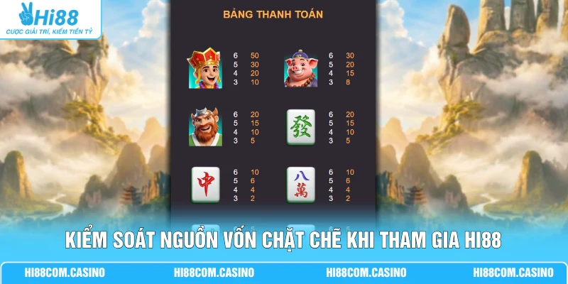 Mạt chược Ngộ Không - 5 Bí Mật Nhân 25.000x Tiền Cược Kiểm soát nguồn vốn chặt chẽ khi tham gia Hi88