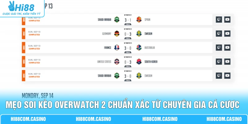 Cá Cược Overwatch 2 - Cẩm Nang Đặt Cược FPS Chiến Thuật Mẹo soi kèo Overwatch 2 chuẩn xác từ chuyên gia cá cược Hi88