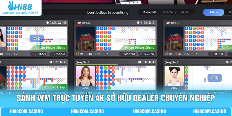 WM Trực Tuyến - Sảnh Live 4K Tích Hợp AI Chống Gian Lận 99% Sảnh WM trực tuyến 4K sở hữu Dealer chuyên nghiệp