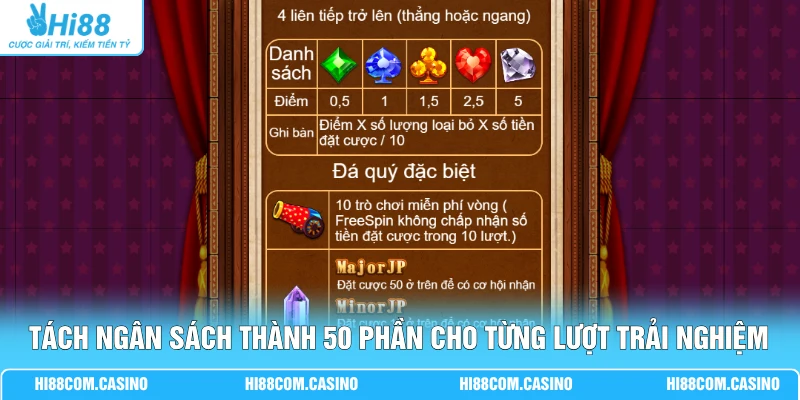 Lễ Hội Đá Quý 4 Bước Săn Kim Cương Nổ Thưởng 250 Triệu Tách ngân sách thành 50 phần cho từng lượt trải nghiệm