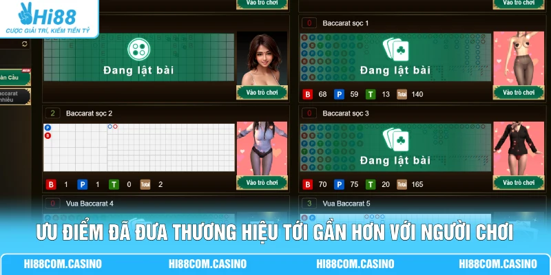 LUCKY99 Trực Tuyến - 100+ Game Và Công Nghệ 4K Hiện Đại Ưu điểm đã đưa thương hiệu tới gần hơn với người chơi