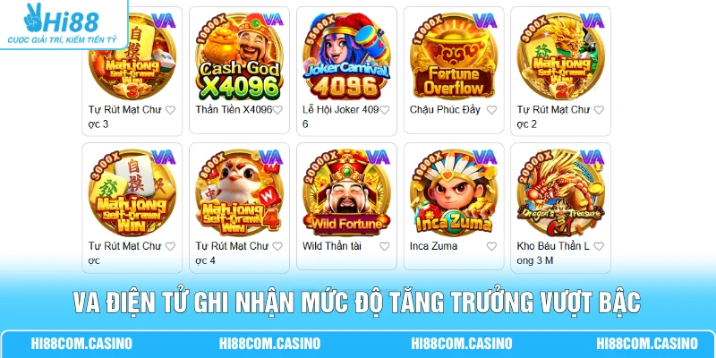 VA Điện Tử | Sân Chơi Đỉnh Cao Cùng 100+ Thể Loại Mới VA điện tử ghi nhận mức độ tăng trưởng vượt bậc